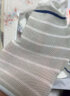 南极人儿童袜子夏季薄款男童网眼袜宝宝棉袜学生短袜10双装XXL 晒单实拍图