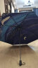 红叶（Hong Ye） 红叶伞upf50+遮阳伞折叠雨伞黑胶防晒防紫外线太阳伞晴雨两用伞 北冥 晒单实拍图