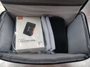 佳能（Canon） 原装相机包 单反微单相机摄影包 适合R50 V R8 r7 r6二代 90d 200d M50 R10 R5 R100 R6 RP等 品牌时尚单肩摄影包 礼包版 实拍图