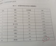 隐私计算——推进数据”可用不可见”的关键技术(博文视点出品) 实拍图