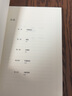 【附赠定制版贴纸】笑忘录 米兰·昆德拉作品 外国小说 上海译文出版社 双11大促 实拍图