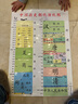 中国历史朝代演化图朝代顺序表挂图历史年代表挂图儿童历史海报京功 中国历史朝代演化图 53X76（厘米） 铜版纸（颜色靓丽背面无胶） 实拍图