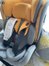 惠尔顿（Welldon）儿童安全座椅 0-7岁 360度旋转 i-Size认证 抑菌防螨面料 智转 实拍图