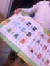 猫贝乐幼儿看图识字有声书认字卡片学习机点读发声书会说话的早教益智玩具2-3-6岁男女孩生日礼物圣诞节 晒单实拍图
