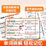 斗半匠 小学英语单词汇总表 人教版同步三到六年级音标音节自然拼读记单词随身记忆本小学英语词汇卡片大全 实拍图