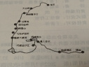 长征：前所未闻的故事 【美】索尔兹伯里,朱晓宇 一部红军长征369天的真实记录的军事史诗书 新华书店 实拍图