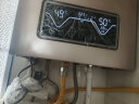 长虹（CHANGHONG）燃气壁挂炉家用供暖淋浴双温双控APP智控多段式燃烧锅炉暖气片地暖恒温L1PB20-BQ01 实拍图