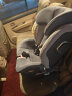 百臣 儿童安全座椅isofix硬接口支架连接带配件改加装Latch固定器通用 适用于SUV/MPV/三厢车 晒单实拍图