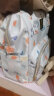 新安代妈咪包 双肩旅行大容量多功能妈妈母婴背奶包 防水抗污轻盈便捷蓝 晒单实拍图