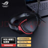 ROG 棱镜s标准 游戏耳机 头戴式耳机 环绕7.1音效 有线无延迟 3.5mm连接  ROG手机耳机 实拍图