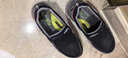 斯凯奇（Skechers）夏季男鞋休闲鞋百搭时尚帆布鞋舒适复古一脚蹬 海军蓝色-465 41 (260mm) 实拍图