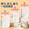 【年级版本可选】2025新版教材笔记1-6年级上册下册小学语文数学英语全套人教版北师大版外研版3起点新版课本同步知识教材解读课堂学霸笔记升级版 【1本】语文（人教版） 一年级 上册 实拍图