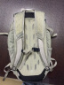 GREGORY格里高利 新升级 NANO轻量系列 男女运动旅行户外通勤双肩背包18L NANO 18L-银绿色 晒单实拍图