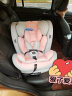 Heekin德国 儿童安全座椅汽车用0-4-12岁婴儿宝宝360度旋转ISOFIX硬接口 时尚粉(ISOFIX+360度旋转) 实拍图