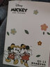 迪士尼（DISNEY）蓝牙耳机半入耳无线耳机跑步运动通话降噪耳机京东自营适用苹果华为小米手机 QS-13【玫瑰金米妮】 实拍图