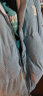 NASA LEAP官方男装羊羔绒棉衣男士外套灯芯绒冬季双面穿棉服加绒加厚棉袄男 NA11雾霾蓝 3XL 实拍图