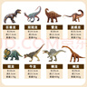 玛奇乐（MECHILE）仿真恐龙玩具动物模型静态摆件霸王龙迅猛龙剑龙三角龙翼龙棘龙 棘龙 实拍图