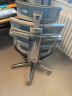 Ergomax Evolution2 PROMAX高迈思人体工学电脑椅网椅家用办公椅子电竞椅 PROMAX版 雅典灰 实拍图