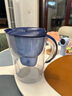 碧然德（BRITA） 过滤净水器 家用滤水壶 净水壶 海洋系列 3.5L蓝色 一壶3芯装 环保加固包装 实拍图