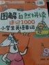 【京东自营】图解自然拼读速记1000小学生英语单词(漫画图解 分类记忆 扫二维码听音频) 实拍图