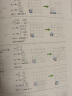 矩阵力量：线性代数全彩图解+微课+Python编程 实拍图