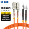 SK-LINK 光纤跳线 ST-SC千兆多模双芯SC-ST光纤线OM2机房UPC尾纤50/125um低烟无卤3米 SK-TX1GMM-2STSC3M 实拍图