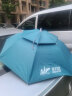 佳钓尼（JIADIAONI）伞帽头戴式小雨伞钓鱼伞帽子遮阳防晒防雨 1.13米二折彩胶伞帽  晒单实拍图
