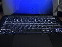联想笔记本电脑YOGA Pro14s至尊版 高性能标压酷睿i9 14.5英寸轻薄本32G 1T RTX4060 3K高刷触控屏商务 实拍图