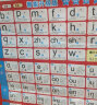 童趣汉语拼音有声挂图、智能升级版、拼音启蒙，专业播音 儿童识字早教启蒙发声拼音挂图 晒单实拍图