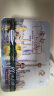 大白兔东方明珠原味奶糖礼盒128g 上海地标特产伴手礼喜糖果 实拍图