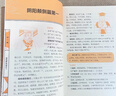 【全5册】沟通高手+即兴演讲+办事的艺术+高情商聊天术+幽默与沟通 回话有招说话有道口才训练书籍 实拍图