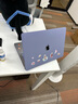 帝伊工坊适用苹果笔记本电脑保护壳新Macbook Air13/13.3英寸配件壳子保护套奶油外壳键盘膜电脑壳A2179 实拍图