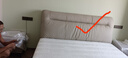 MPEBEDDING MPE现代简约乳胶智能床垫多功能双人大床家用主卧电动升降床1.8m 冠军-智能床垫-2000*1800 实拍图