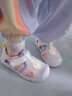 卡特兔童鞋学步鞋婴幼儿宝宝鞋子防滑透气软底男童机能鞋凉鞋X3BE032 晒单实拍图