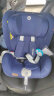 REEBABY儿童安全座椅 360°旋转 0-12岁全龄i-Size认证 婴儿车载  天鹅pro 实拍图