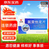 [仁和]氯雷他定片 10mg*12片 5盒装 官方旗舰店过敏药鼻炎鼻药塞鼻荨麻疹过敏性皮肤病国药准字正品大药房 实拍图