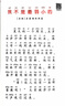 快乐读书吧一年级上教材必读课外阅读和大人一起读课外书全套书籍注音版语文教科书配套书目儿童文学课外书中小学教辅书籍推荐阅读7-10岁4册 实拍图