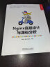 Nginx底层设计与源码分析 实拍图