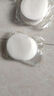 Jidaocook烘焙油纸 包底纸蒸包子馒头不粘圆形垫纸 蒸笼纸点心面包纸500张 圆形6cm  500张 实拍图