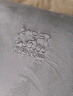 米汤（rice soup）汽车腰靠 太空记忆棉腰枕车用办公座椅护腰靠背垫腰垫 T-665M-H 实拍图