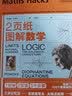 《2页纸图解》科普系列（套装全3册）（科学，简明，从这本书开始，了解科学的趣味。） 实拍图