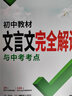 【当日发】2026万唯中考英语完形填空阅读理解专项训练基础版七八九年级初中英语听力专项训练7年级8年级9年级上下册初一初二初三试题研究万维中考新考法英语教辅书提升版 八年级 完形填空阅读理解 基础版  实拍图