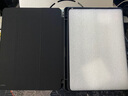 绿联 适用iPad9/8/7代保护壳带笔槽 10.2英寸保护套 第九代苹果平板电脑 超薄全包防摔 实拍图