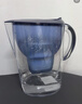 碧然德（BRITA）家用净水壶 滤水壶滤芯 MAXTRA+LE 去水垢专家滤芯 3枚装 实拍图