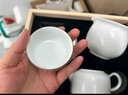 景德镇茶具陶瓷瓷器羊脂白玉功夫茶具泡茶壶套装整套家用高档礼盒办公室 羊脂玉白瓷茶具套装 实拍图