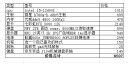 必恩威(PNY)  2TB SSD固态硬盘  M.2接口 (NVMe协议 PCIe 4.0 x4) CS2241系列 实拍图