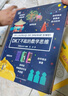 DK了不起的数学思维 神奇的逻辑思维游戏书等 可自选 小学生一二三四年级数学思维训练 6-12岁数学思维启蒙 正版 （两册）DK了不起的数学思维+神奇的逻辑思维游戏书 实拍图