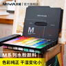 米娅(MIYA)色彩颜料套装工具美术生入门学生集训写生三款便携式绘画工具包9件套 速写 马克笔绘画 实拍图