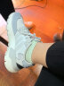 阿迪达斯 （adidas）三叶草女鞋夏季新款复古运动鞋缓震透气轻便跑步鞋休闲鞋 H03250 灰/白/浅紫 36 晒单实拍图