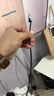 ULT-unite lightning转HDMI线苹果iPhone手机iPad平板高清投屏充电转换器显示器电视投影仪视频连接线1.8米 实拍图
